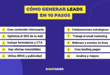 leads in spanish